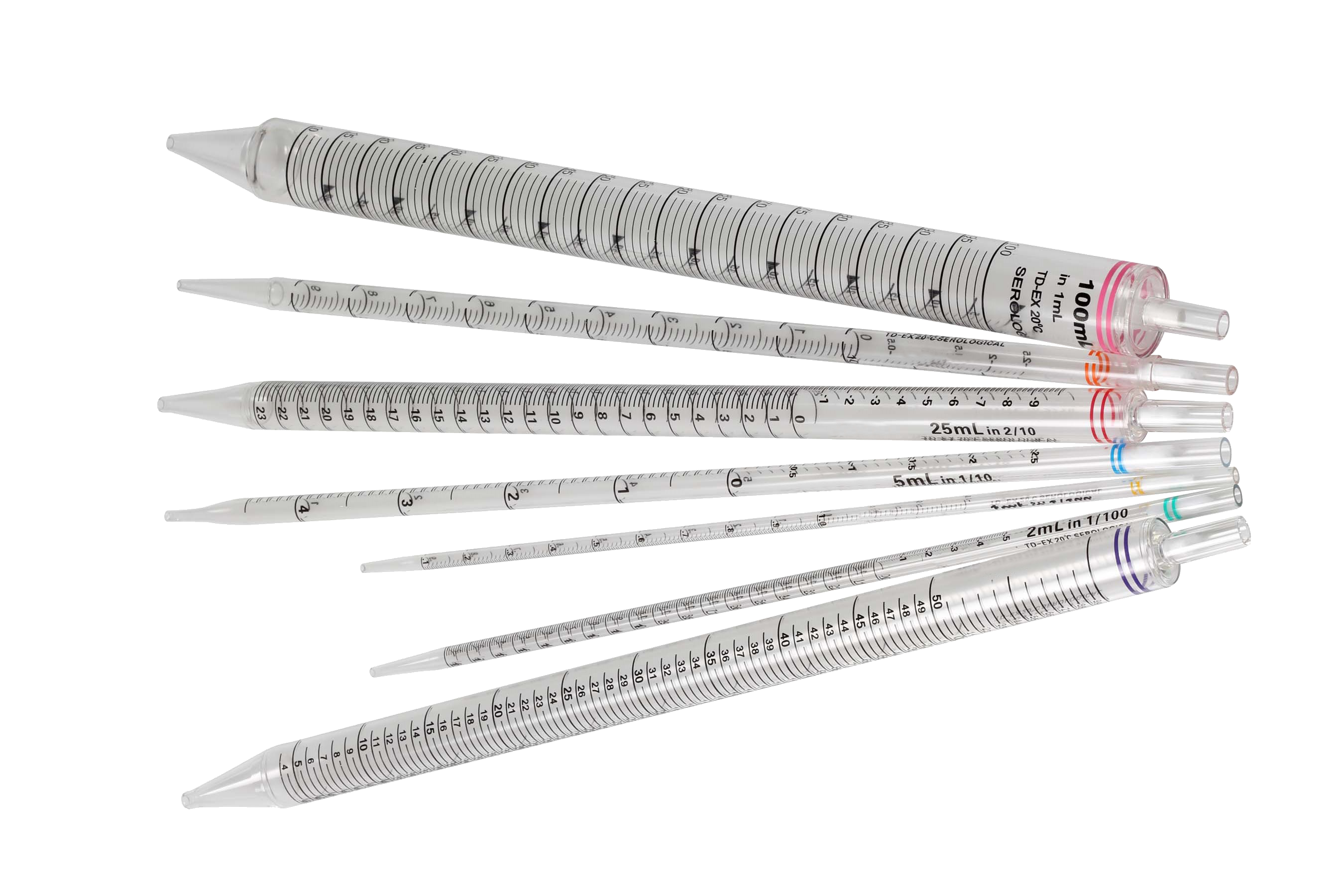 Serological Pipette